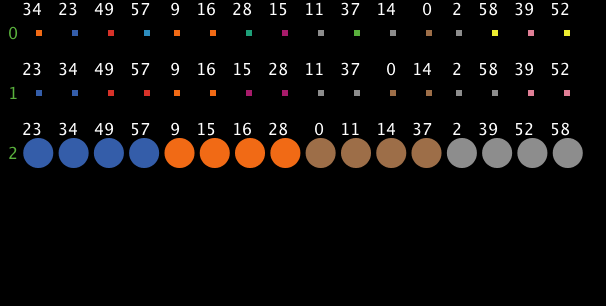 Merge Sort preview image