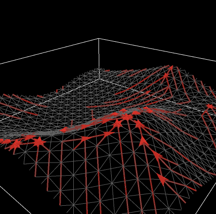 Hill Climbing Example 3D preview image