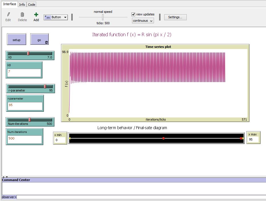 Iterated Function_r_sin_pi_x_2 preview image