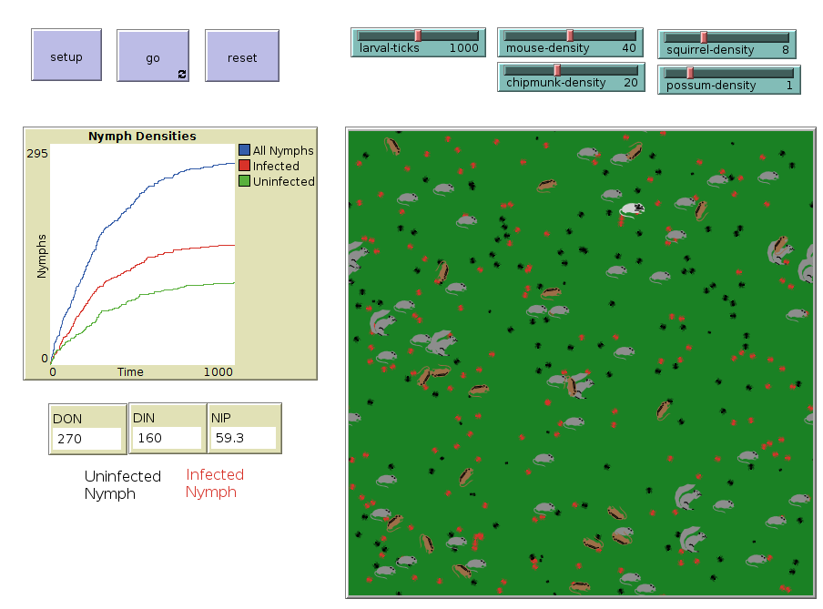 Ecology of Lyme 1 preview image