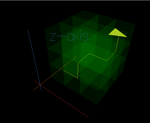 Reinforcement Learning for the Space Turtle preview image