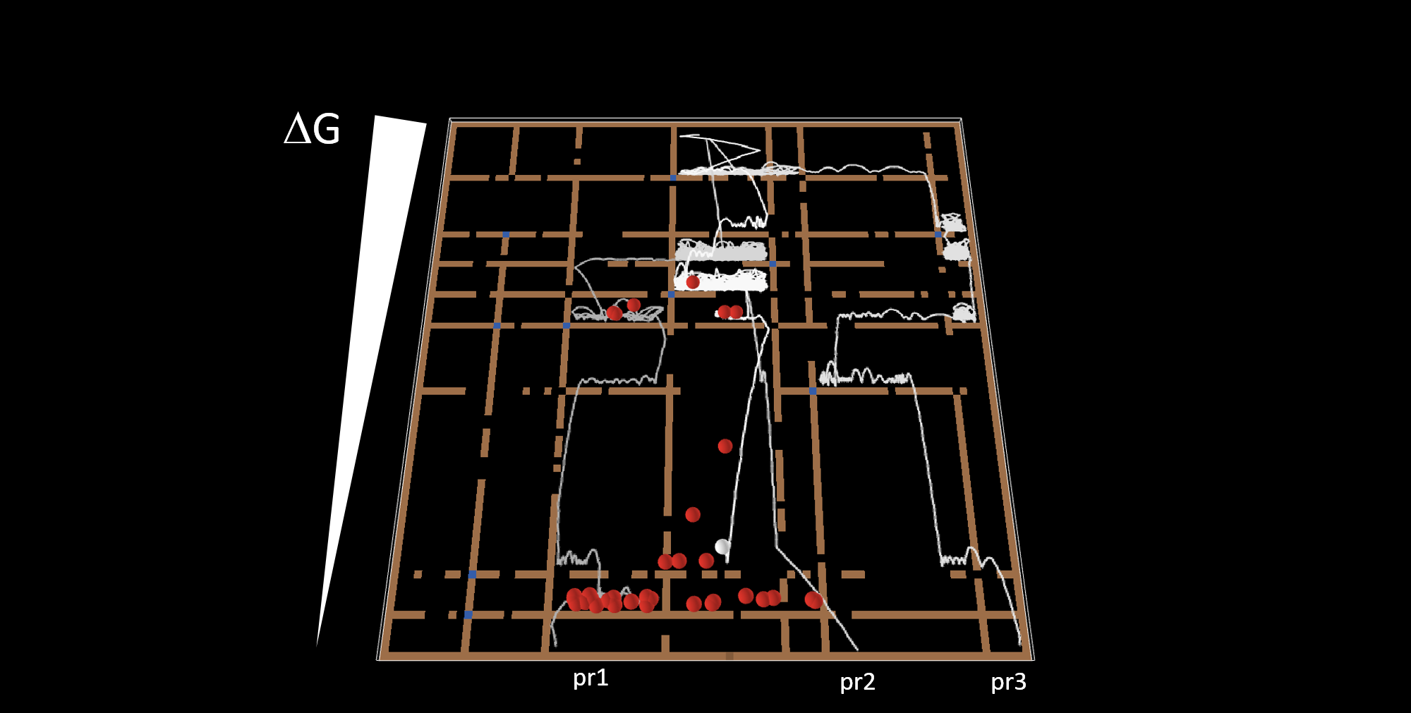 CellularMetabolismLabyrinth preview image