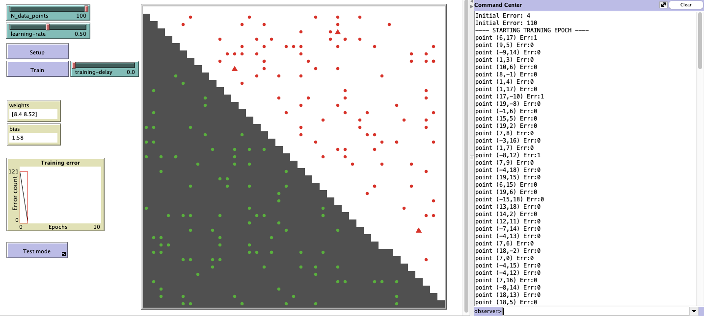 Perceptron Demo preview image