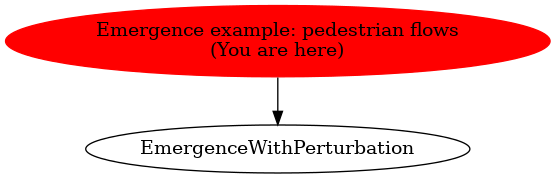 Graph of models related to 'Emergence example: pedestrian flows' 