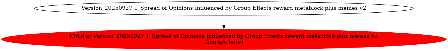 Graph of models related to 'Child of Version_20250927-1_Spread of Opinions Influenced by Group Effects reward metablock plus memes v2' 